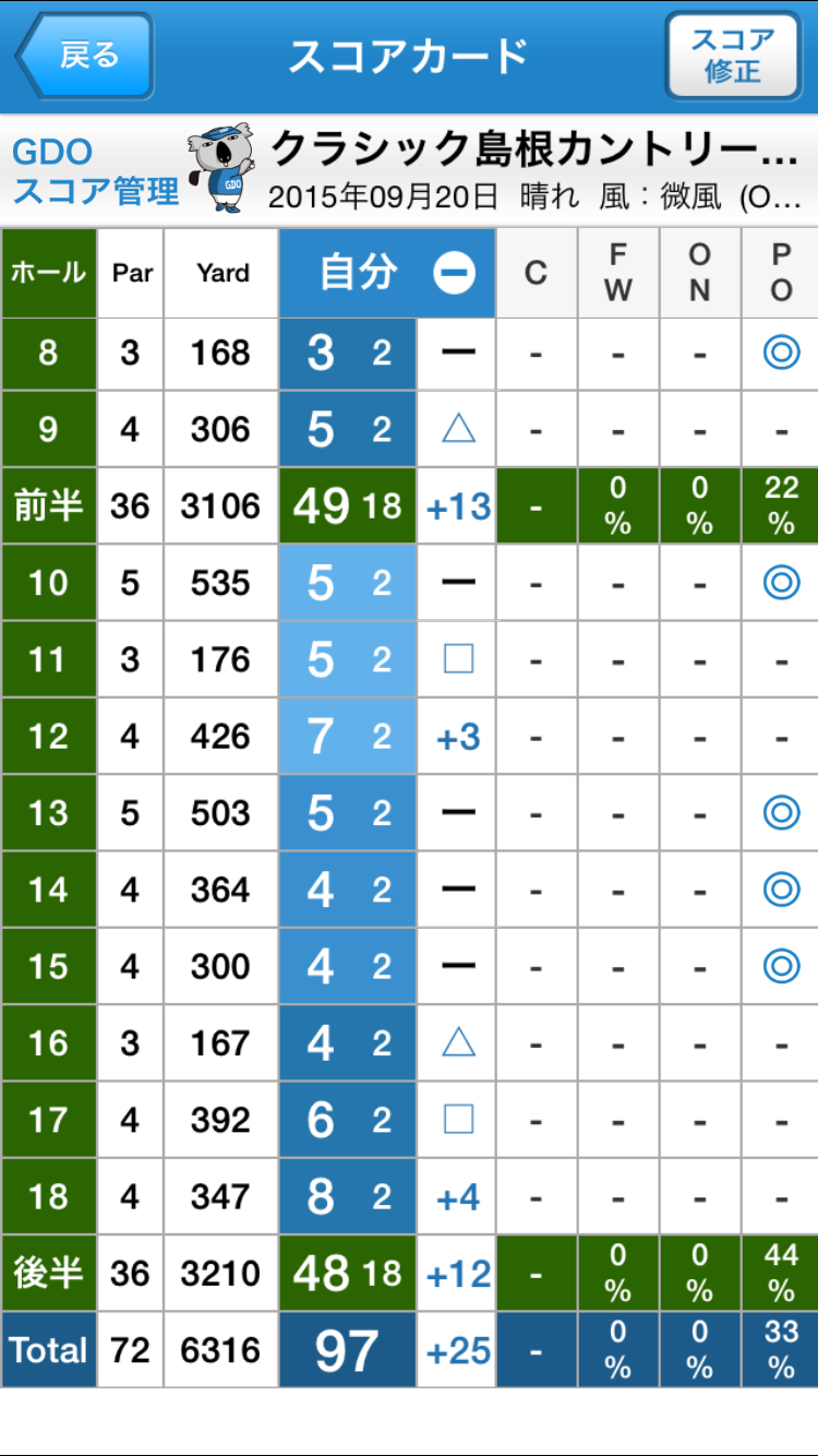 やっぱり　うれしい。